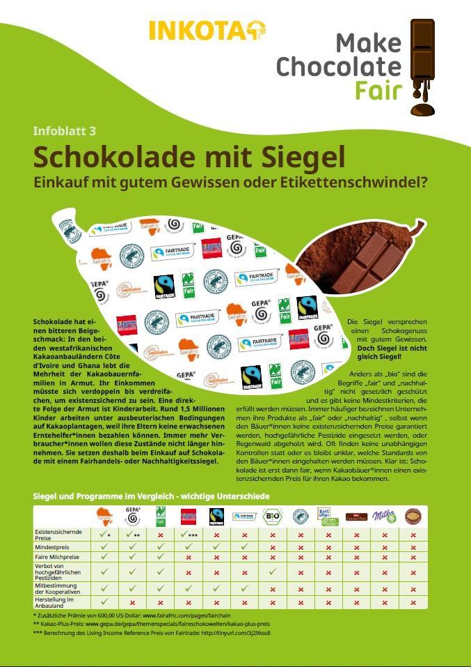 Infoblatt 3 - Schokolade mit Siegeln